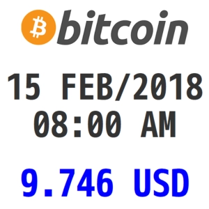 Bitcoin y Criptomonedas 15 FEB/2018 08:37 AM