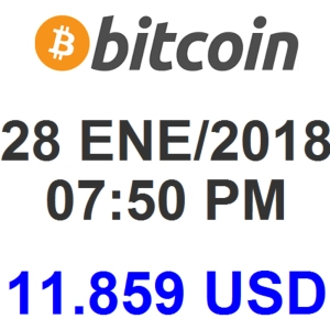 Bitcoin y Criptomonedas 28 ENE/2018 07:50 PM