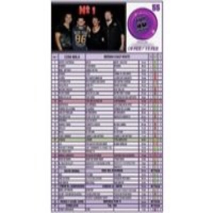 Top 40 Radio ( 55 ) Presentacion