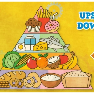 669. Who Gets to Shape the Food Pyramid? And Should the Government Decide What You Eat?