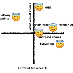 Scorpio Season - "h" S01 Ep08