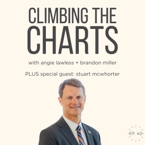 Ep. 40: The State of Money: Tennessee Economic Development Commissioner Stuart McWhorter Explains the State's Approach to Investing In and Attracting Business