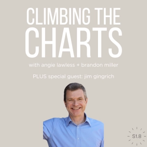 Ep. 8: Jim Gingrich: From Outsider to Fully Immersed Nashvillian, Thanks in Part to Sturgill Simpson and Tyler Childers