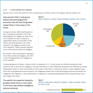 19th Annual Survey of Emerging Risks