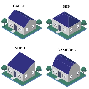 EP 95: Barn Roof Pitch and Why It Matters