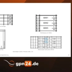 Digitale Stellwerke - digitale Pläne? (gpn24)