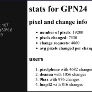 Pixel Bureaucracy At The Scale Of Chaos - or: Torturing 286 People By Pretending To Be The Government (gpn24)