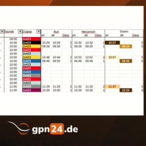 Warum produziert Köln Hbf Verspätungen? (gpn24)