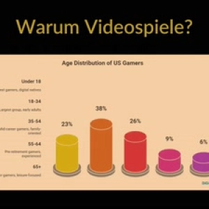 Let's Play Critical: Live-Gaming als Format für politische Interventionen (gpn24)