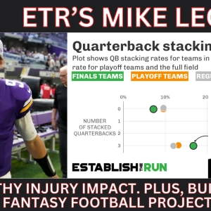 ETR'S MIKE LEONE TALKS JJ MCCARTHY INJURY & 2024 FANTASY PROJECTIONS