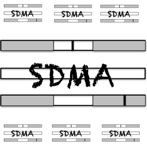 59 SDMA
