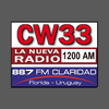 CW33 La Nueva Radio 1200 AM