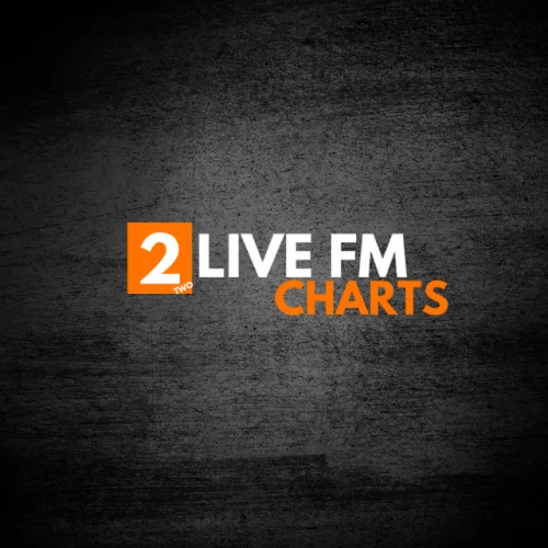 2Livefmcharts