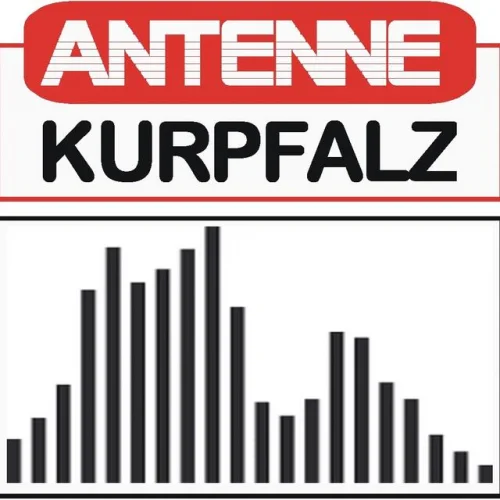 Antenne Kurpfalz